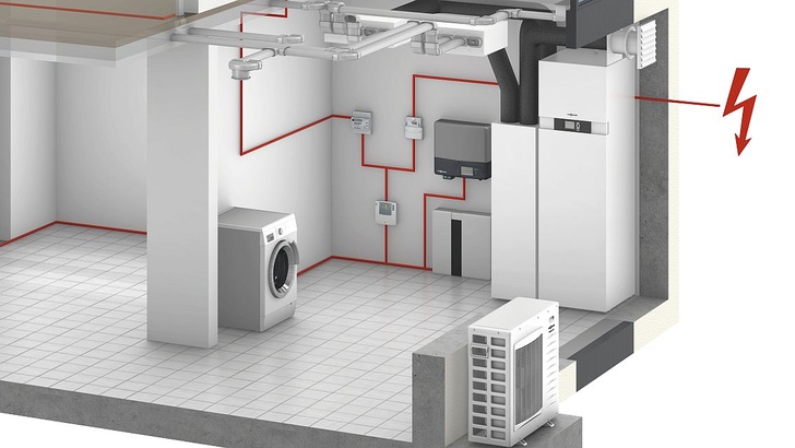 Moderne Haustechnik: Der Wechselrichter versorgt die Luft-Wärmepumpe, deren Verdampfer (Splitgerät) außerhalb des Gebäudes steht. - © Grafik: Viessmann
