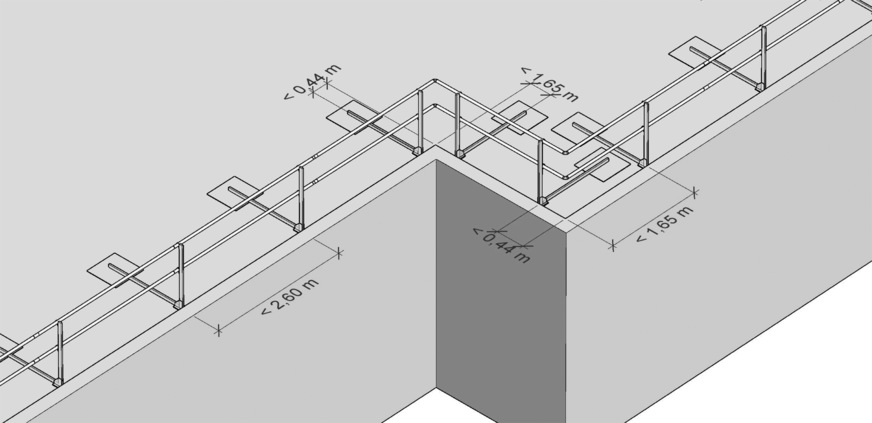 Unter Berücksichtigung der vorgegebenen Abstände lässt sich das System an die Dachgeometrie anpassen.