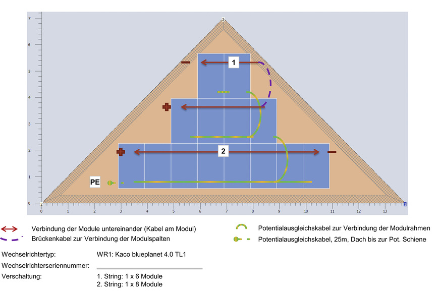 Für jede Dachfläche erhält der Verarbeiter einen Verschaltplan.