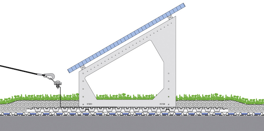 Systemaufbau des Solarvert mit Solaraufständerung und Absturzsicherung.