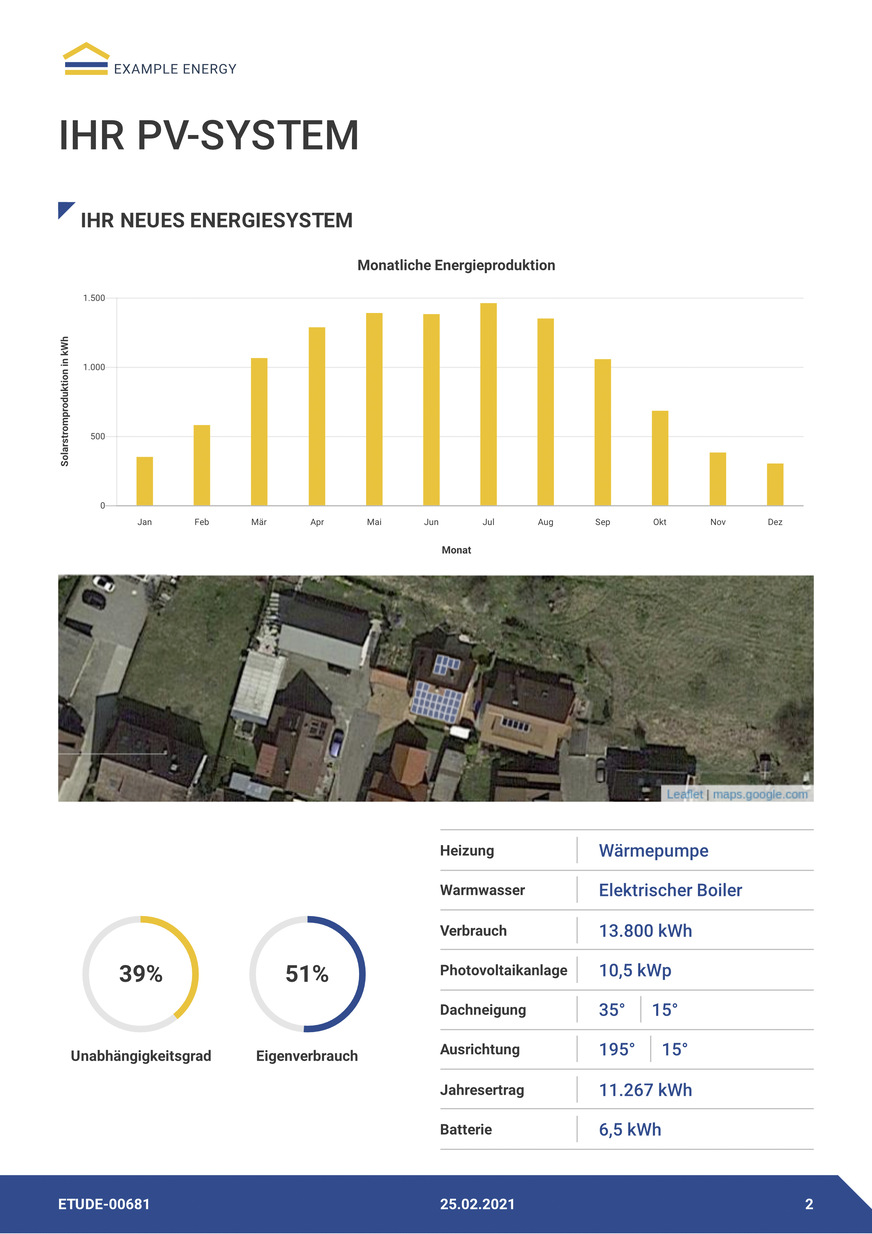 Darstellung und Berechnung des Solarsystems und des Solarertrags.