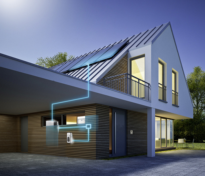 Die Wallbox witty solar lässt sich schnell in die Hausversorgung integrieren.