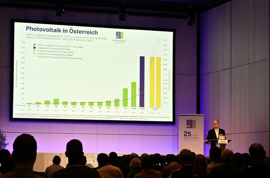 Vorstand Herbert Paierl von PV Austria präsentierte den Erfolg der österreichischen Handwerker auf dem Kongress der Solarbranche.