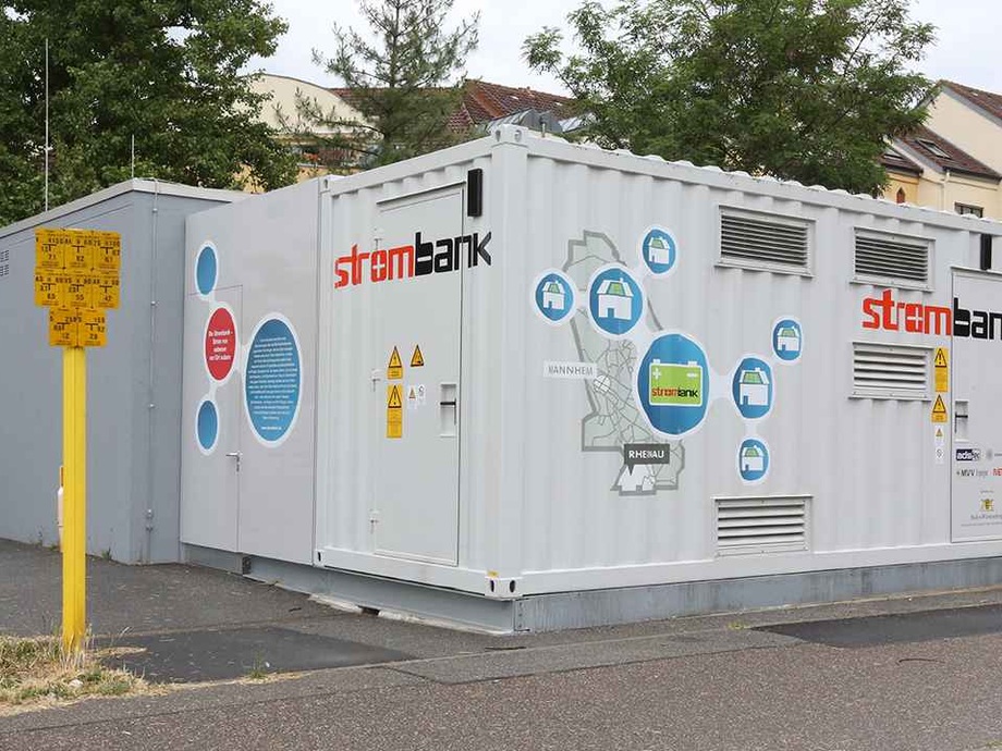 Strom Auf Dem Konto Photovoltaik