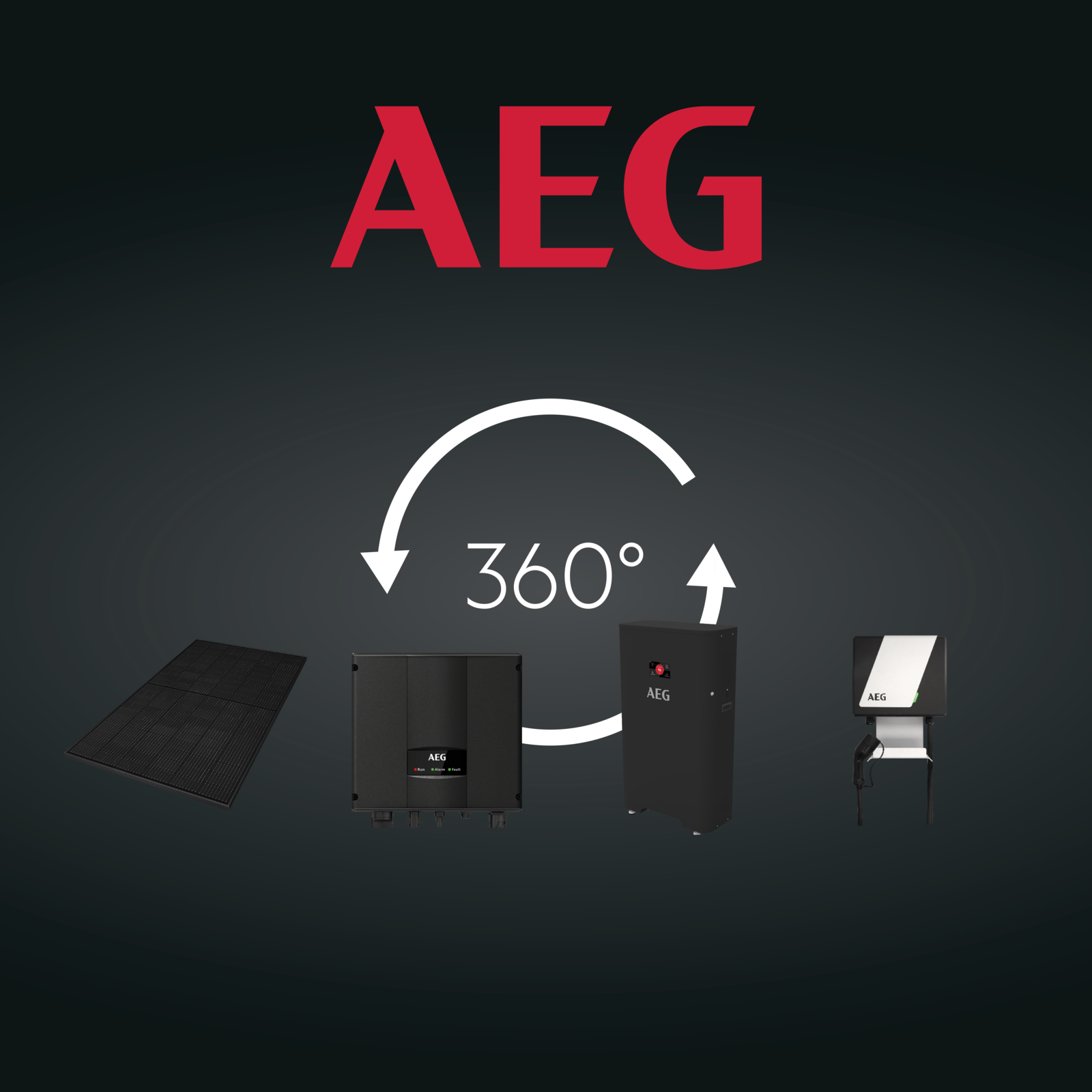 AEG: Die Komplettlösung für das Zuhause