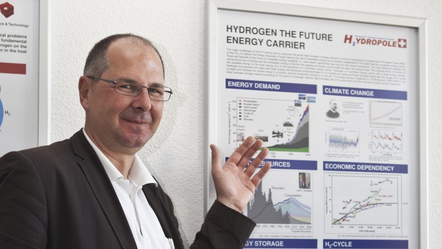 Empa: So wird die Schweiz CO2-neutral