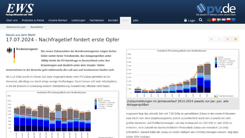 EWS-Analyse: Nachfragetief fordert erste Opfer