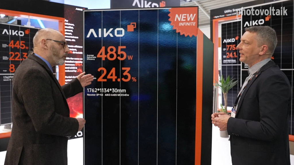 Aiko: Neue Maßstäbe für Leistung, Effizienz und Intelligenz