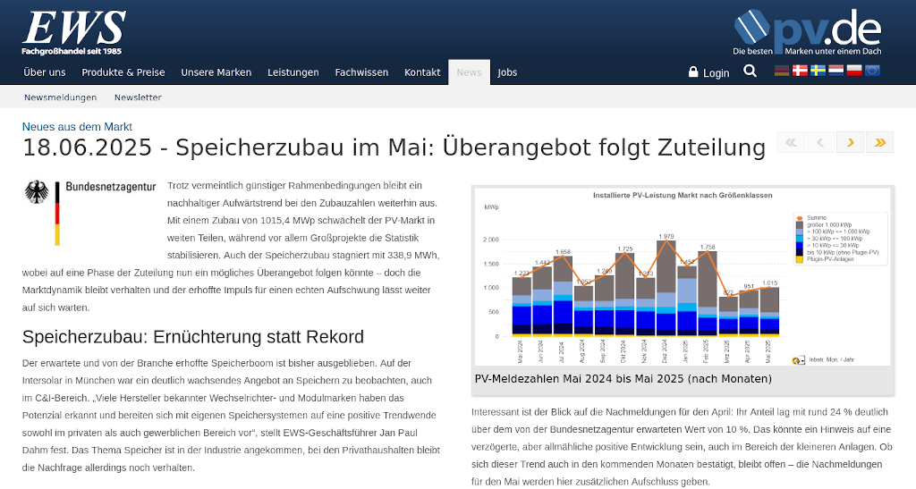 EWS-Analyse: Der Markt hofft – und stagniert