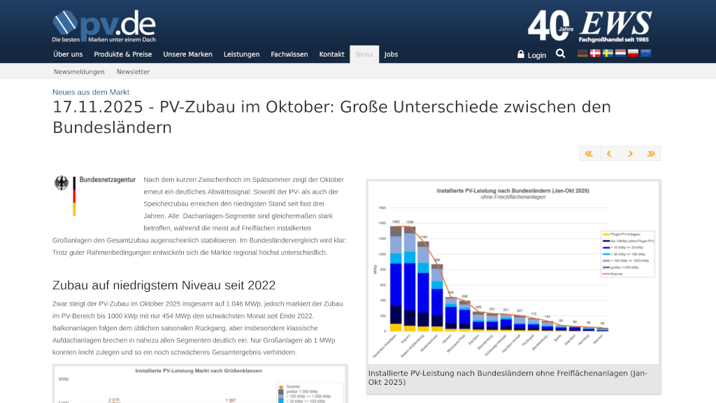 EWS-Analyse: Große Unterschiede zwischen den Bundesländern