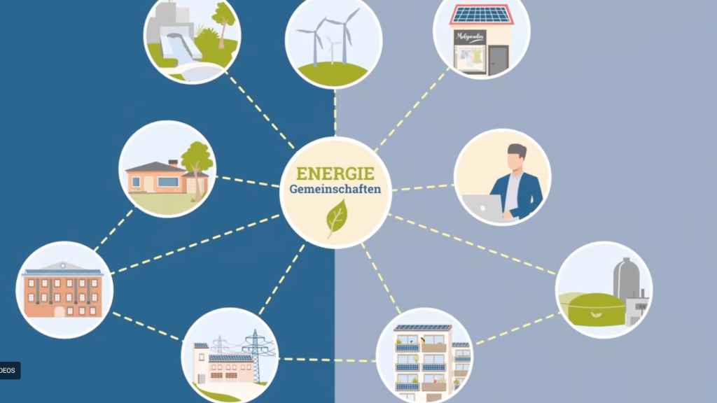 Österreich: neue Plattform vernetzt Energiegemeinschaften und Akteure