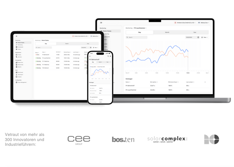 Amperecloud: Demo-Zugang für innovatives Monitoring