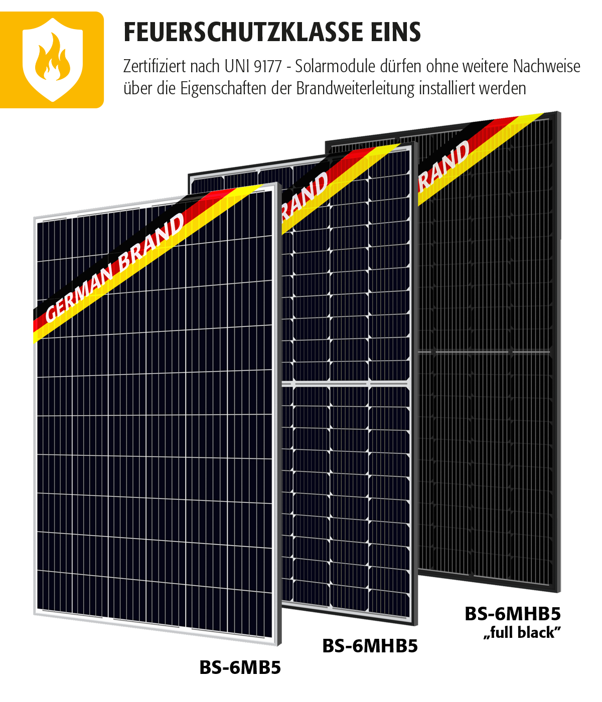 Baywa r.e. | Themen - photovoltaik