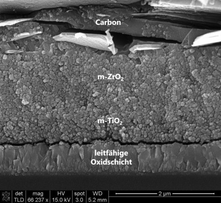Der Querschnitt durch die Schichten unter dem Rasterelektronenmikroskop.