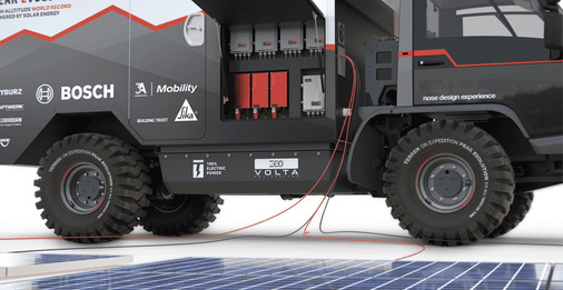 Neben den Photovoltaikmodulen auf dem Dach des Lkw liefern auslegbare Module zusätzliche Power.