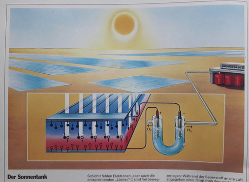 Visionärer Entwurf der Erzeugung von Wasserstoff aus Solarenergie. - © Bild der Wissenschaft
