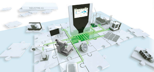 Das Energiemanagement für Unternehmen ist sehr komplex.﻿