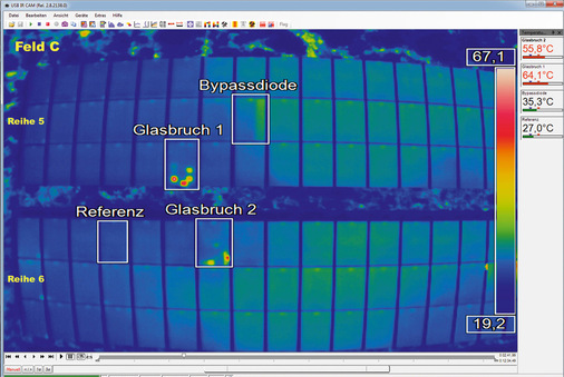 Die Thermografie zeigt unterschiedliche Temperaturen auf der Zelloberfläche. Dies lässt Rückschlüsse auf Fehler zu.