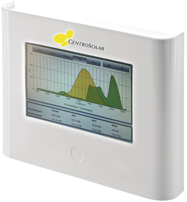 © Foto: Centrosolar