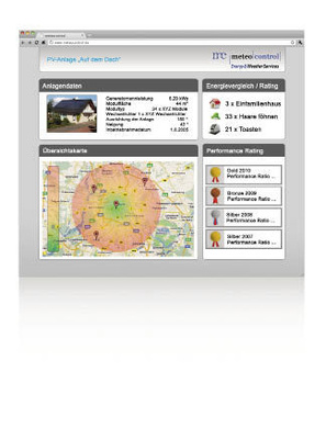 © Foto: meteocontrol