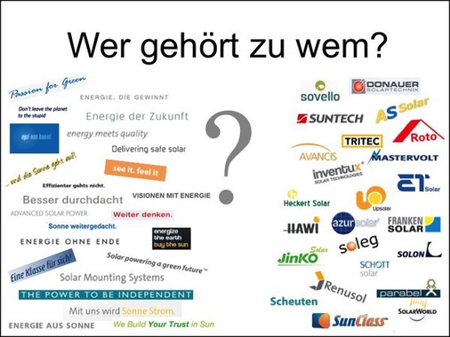 © Quelle: Dr. Wieselhuber & Partner GmbH