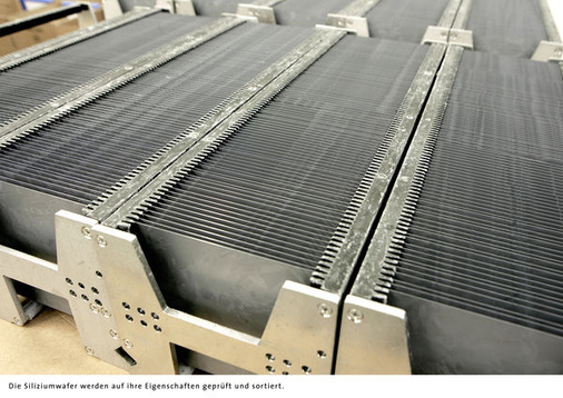 © Foto: SolarWorld AG, Bonn