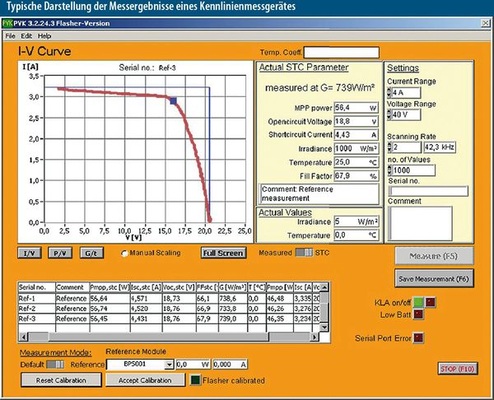 © Screenshot: Ingenieurbüro Mencke & Tegtmeyer
