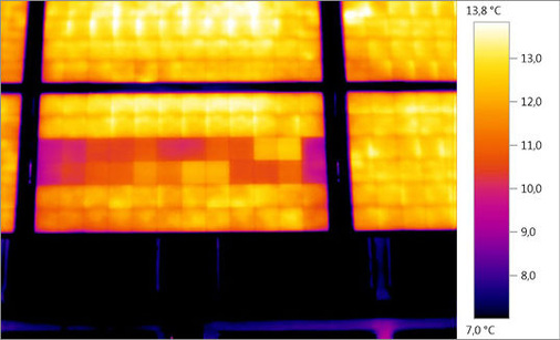 

3

 Das Schachbrettmuster ist typisch für eine defekte Bypassdiode, die Teile des Moduls überbrückt. Fehlerhafte Dioden sind häufig die Ursache für Modulausfälle und Leistungsabfall in der Photovoltaikanlage.

