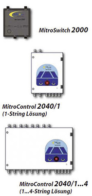 © Foto: Ritter Elektronik