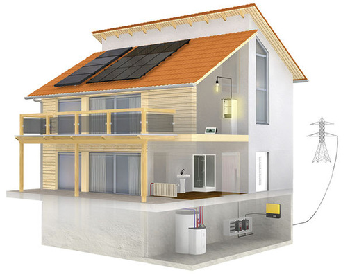 © Grafik: Wagner & Co Solartechnik