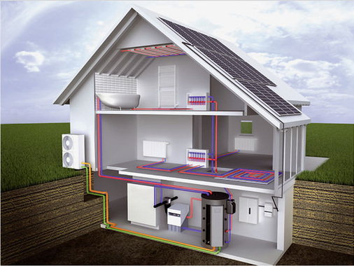 
Prinzip eines Heizsystems aus Photovoltaik, Luftwärmepumpen und Pufferspeicher, wie es Soleg anbietet.
