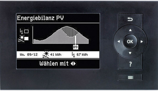 <p>
Anlagensteuerung Vitotronic von Viessmann, um die Wärmepumpen auf den Photovoltaikertrag abzustimmen. Dann wird der Pufferspeicher thermisch beladen, damit die Wärme am Abend zur Verfügung steht.
</p> - © Grafik: Viessmann

