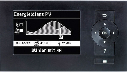 
Anlagensteuerung Vitotronic von Viessmann, um die Wärmepumpen auf den Photovoltaikertrag abzustimmen. Dann wird der Pufferspeicher thermisch beladen, damit die Wärme am Abend zur Verfügung steht.
