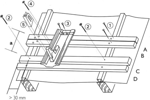
Die Grundpfanne aus Aluminium wird prinzipiell auf einer zusätzlichen Stütz- oder Soglatte befestigt. 


A, D: vorhandene Dachlattung, B: Zusatzlatte, C: zusätzliche Soglatte. 1-5: Schrauben und Verbindungsteile.
