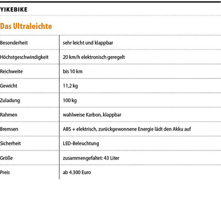 
www.yikebike.com
