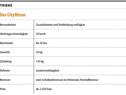 
www.trikke.de
