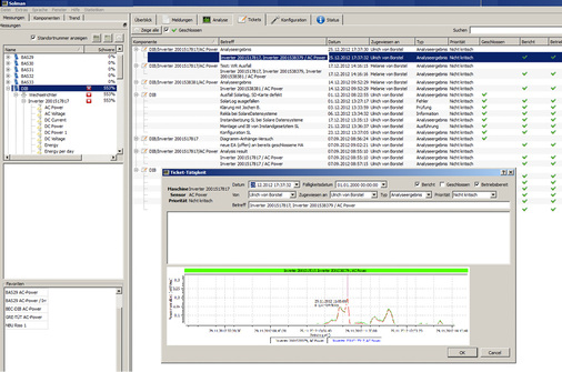 
Die Fehleranzeige: Mit einem Klick werden weitere Details des Problems dargestellt.
