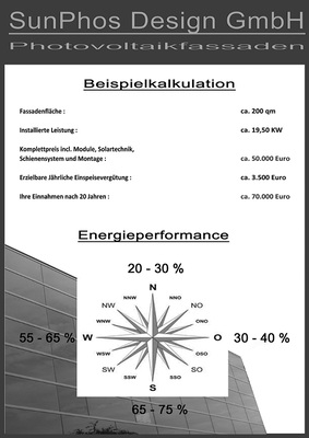 



Beispielhafte Berechnung einer Dünnschichtfassade, um die zu erwartendenSolarerträge zu bestimmen.
