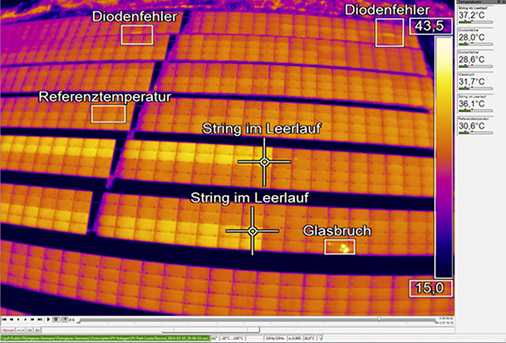 



Die warmen Bereiche erscheinen auf dem Thermografiebild gelb. Die Strings im Leerlauf im Vordergrund deuten auf einen Installationsfehler hin.
