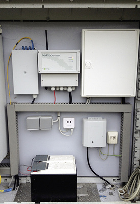 
Eingebaut: Fernsteuerung mit Funkantenne.



