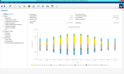 
Die Anlage auf dem Einfamilienhaus wird mit einem Speicher betrieben. In der Ertragsprognose mit Verbrauch wird der Jahresverbrauch der Erzeugung gegenübergestellt.
