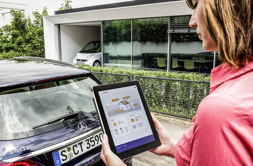 <p>
Über das Tablet oder Smartphone lässt sich künftig vieles im Haus steuern und optimieren.
</p>

<p>
</p> - © Foto: EnBW

