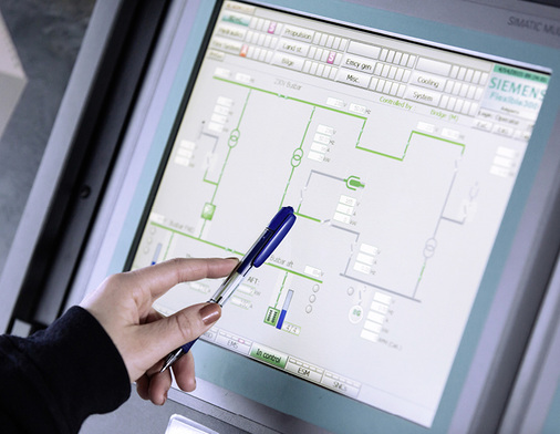 
Das Energiemanagement ist mit Kurven für den Elektroantrieb vorprogrammiert, je nach Manöver.
