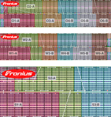 



Die beiden langen Fassaden sind mit sechs Strings und die kurze Südfassade mit drei Strings ausgelegt. In jedem String sind nahezu gleich viele Zellen. Die Spannungsunterschiede zwischen den Strings sind so kleiner als fünf Prozent.
