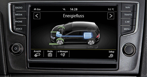 



Über das TFT-Display wird auch der aktuelle Energiefluss angezeigt. Beim Rekuperieren wird Energie zurück in die Batterie geladen.
