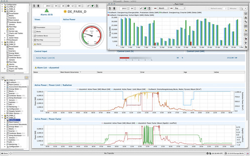 



An seinem Arbeitsplatz kann der Betriebsführer auf eine Vielzahl von Daten zurückgreifen, um eventuelle Fehler zu finden. In der unteren Hälfte sieht man zudem genau, wann der Park vom Netzbetreiber abgeregelt wurde.

