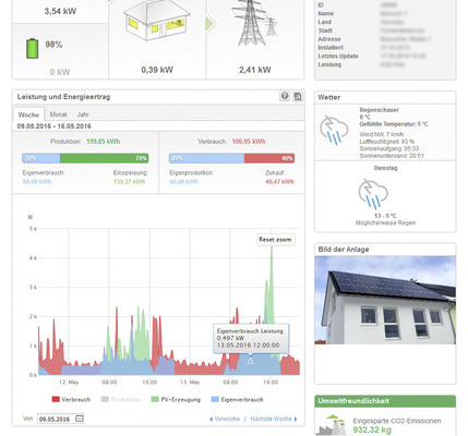 



In der Übersichtsdarstellung ist die Einbindung der Batterie zu sehen. 
