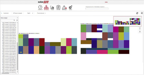 
In dieser Darstellung wurden die Module farblich nach Wechselrichter gruppiert.



