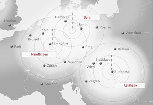 



Die Sendemasten der Europäischen Funk-Rundsteuerung stehen in Mainflingen bei Frankfurt/Main, Burg und Lakihegy bei Budapest. Der Senderadius beträgt jeweils rund 500 Kilometer.
