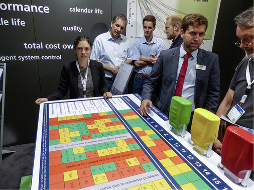 



Bunter Tisch: Nina Munzke präsentiert die Ergebnisse der Heinspeichermessungen am KIT sowie eine neue Checkliste.
